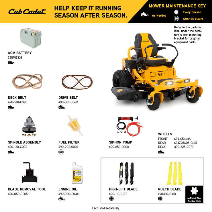 Cub Cadet ZT3 60 (17AZEAC5A10) Cub Cadet ZT3 60 (17AZEAC5A10)